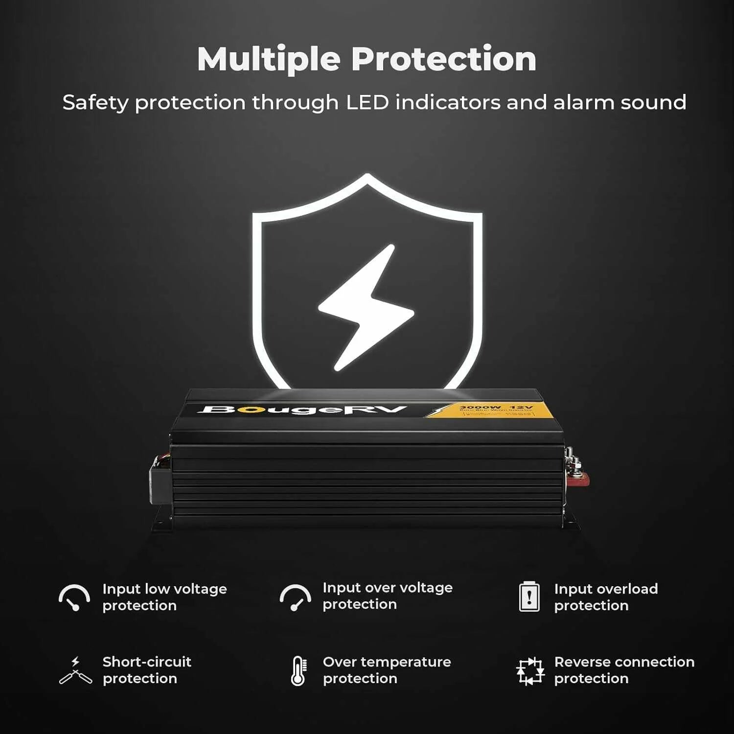 BougeRV 3000W 12V Pure Sine Wave Power Inverter for RVs, Campers & Off-Grid Living | Reliable AC Power Conversion for Appliances, Tools & Electronics