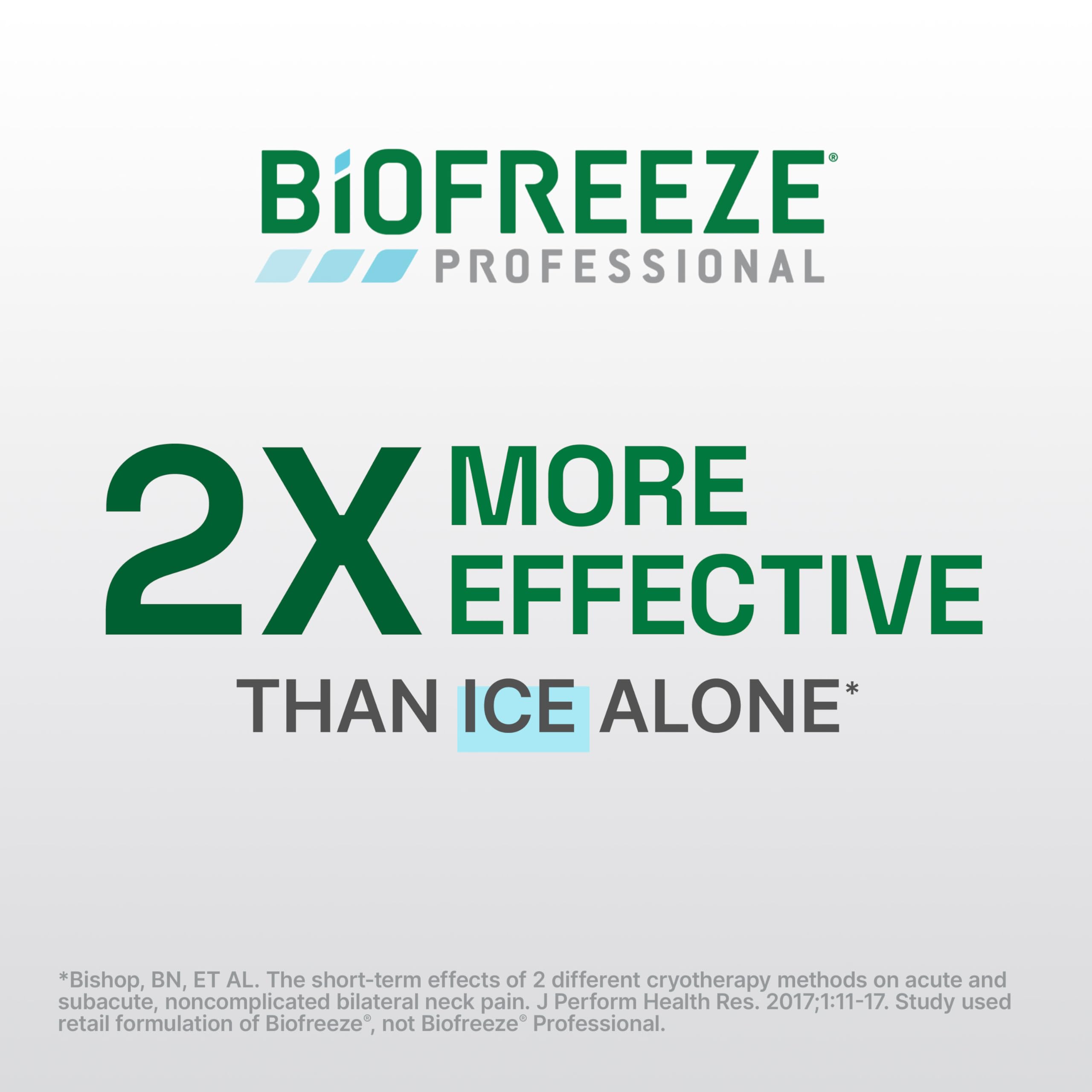 Biofreeze Professional Pain Relief Gel for Knee, Neck, Hip, Joint & Shoulder Pain - Soothes Arthritis, Backache & Sore Muscles - Green Menthol Formula (1 Gallon Pump) - Ideal for Athletes, Office Workers & Seniors