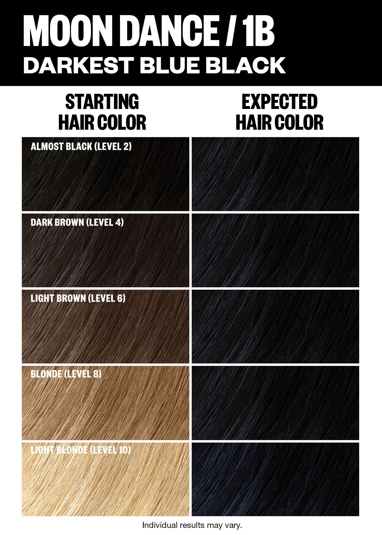 Permanent Hair Color Kit - Long-Lasting Vibrant Dye for Home Use | Perfect for DIY Hair Coloring & Touch-Ups at Home