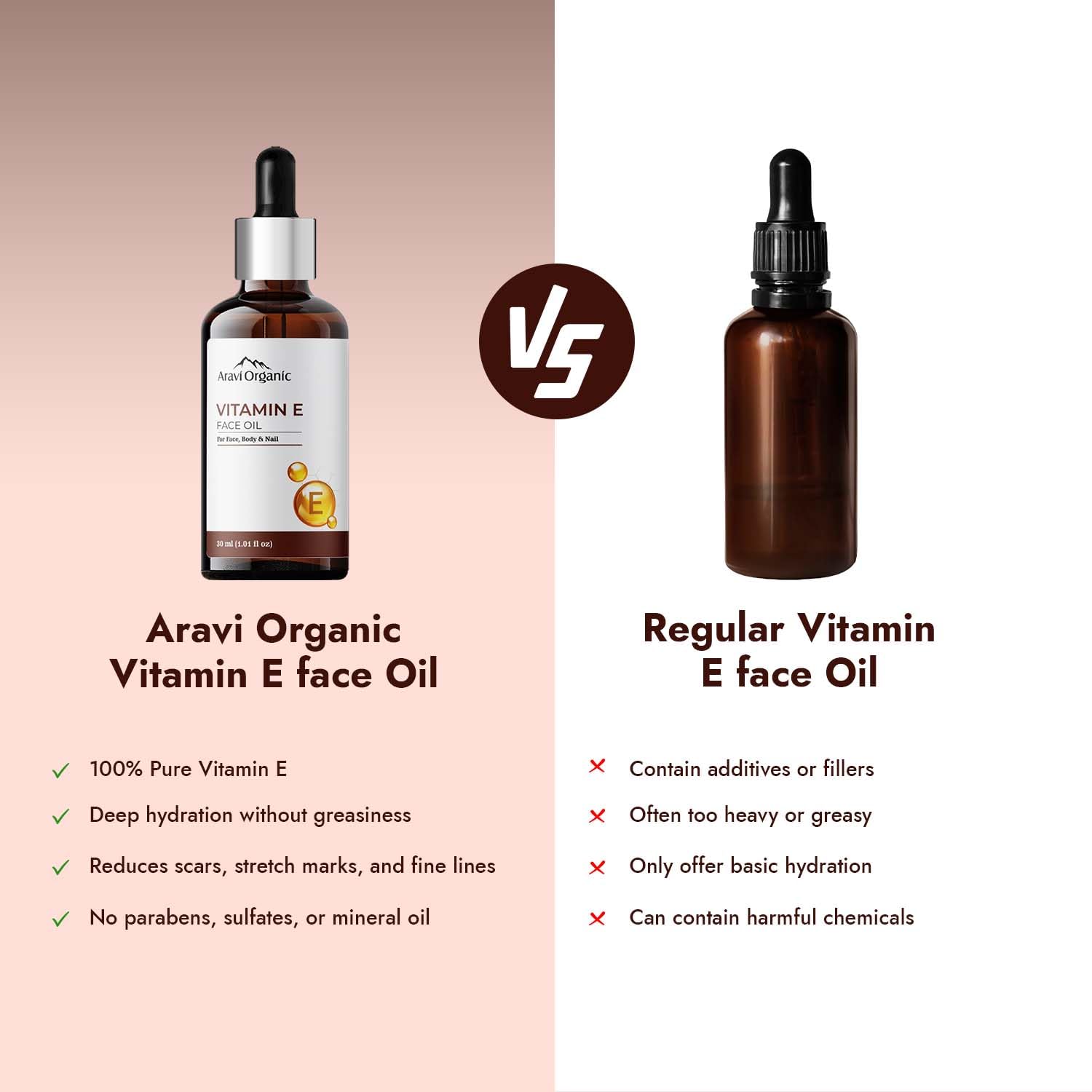 Organic Vitamin E Oil for Face & Body - 100% Pure Aravi Vitamin E Oil for Skin & Nail Care - Natural Skin Repair & Nourishment - 30ml - Perfect for Daily Skincare Routine & Anti-Aging Treatment