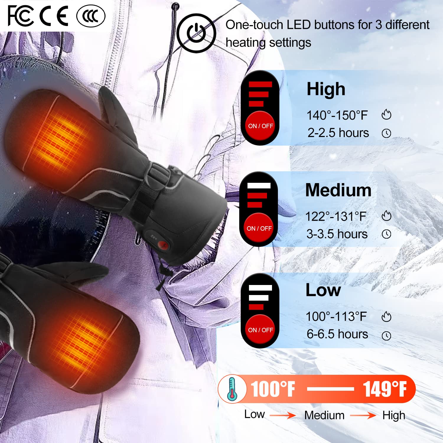 Heated Gloves for Men & Women - Rechargeable Electric Winter Gloves for Skiing & Snowboarding | Water-Resistant Touchscreen Hand Warmers | Perfect for Cold Weather Outdoor Activities