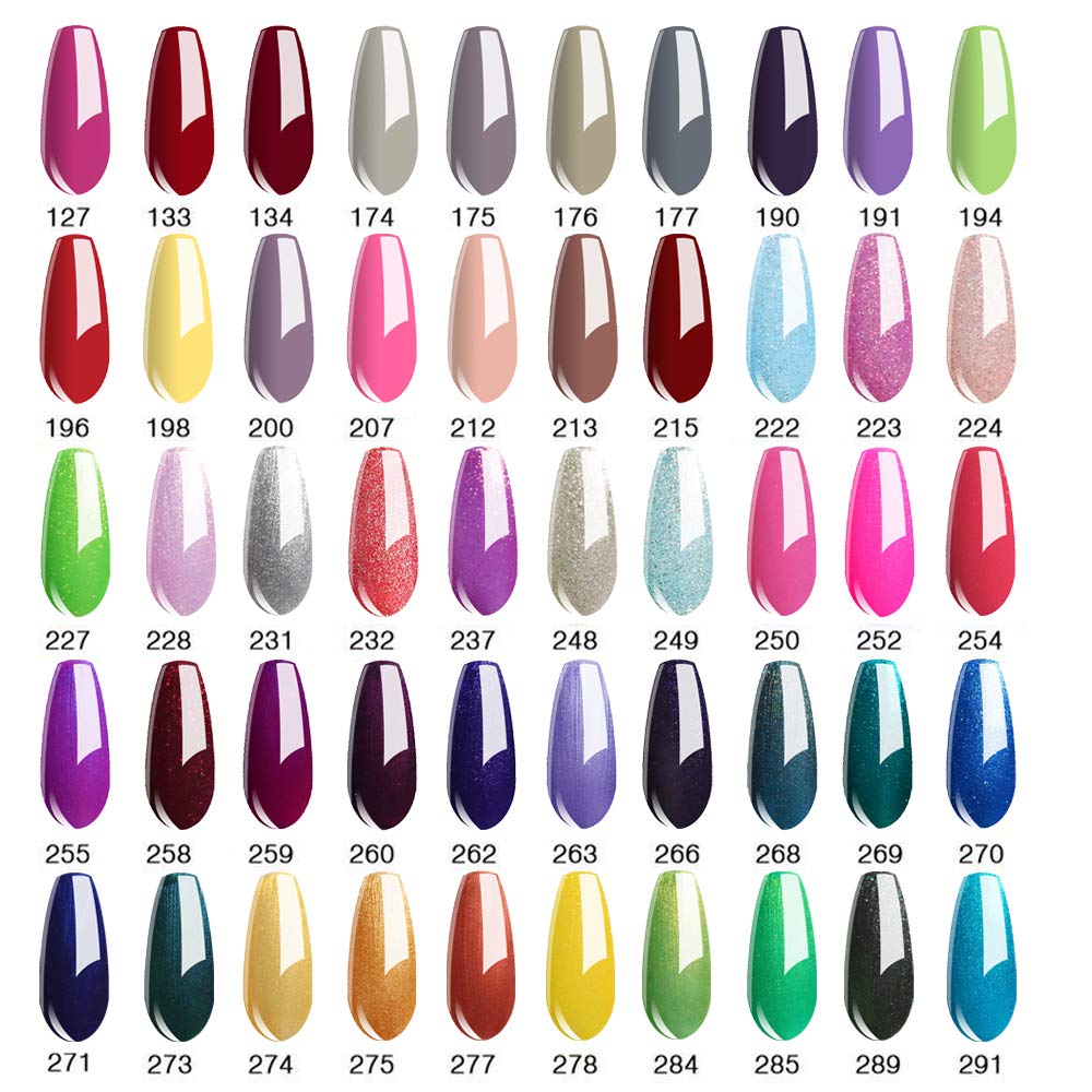 Vishine UV Gel Nail Polish - Soak Off Salon Manicure Gel in Seagreen (724) for Long-Lasting Nail Art | Perfect for Home & Professional Nail Salons