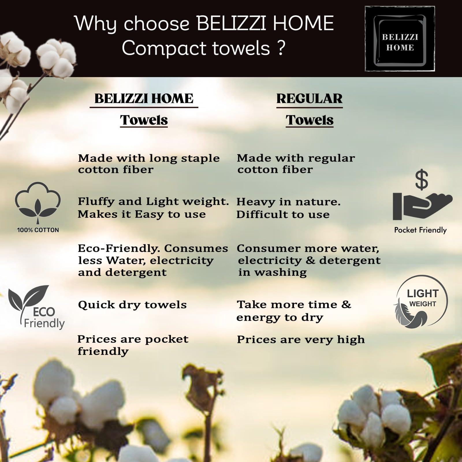 Belizzi Home 2-Pack Oversized Cotton Bath Towels 28x55 Inches - Ultra Absorbent, Quick Dry & Lightweight - Perfect for Gym, Travel, Camping, Pool & Spa - White