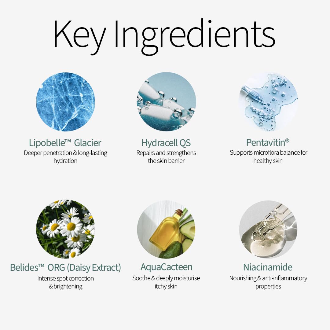 MEOLA Swiss Glacier Nourishing Night Cream 50g - Anti-Aging Face Moisturizer with Lipobelle Glacier, Niacinamide & Daisy Extract for Deep Hydration, Brightening & Collagen Boost - Non-Comedogenic, Paraben-Free - Perfect for Dry & Mature Skin Night Care Routine