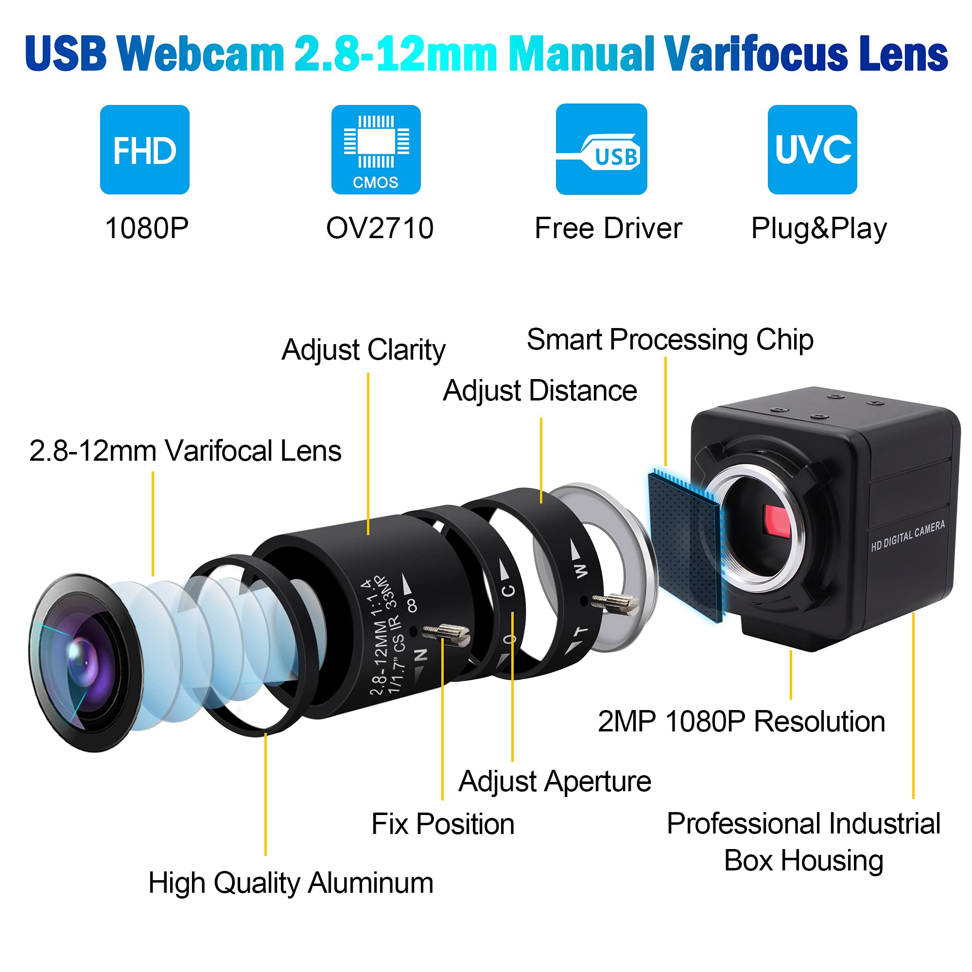 1080P HD USB Webcam with 2.8-12mm Varifocal Zoom Lens - High Speed UVC USB 2.0 Computer Camera for Video Conferencing, Live Streaming & Close-up Industrial Inspection (100fps/60fps) - Perfect for Remote Work, Online Classes & Content Creation