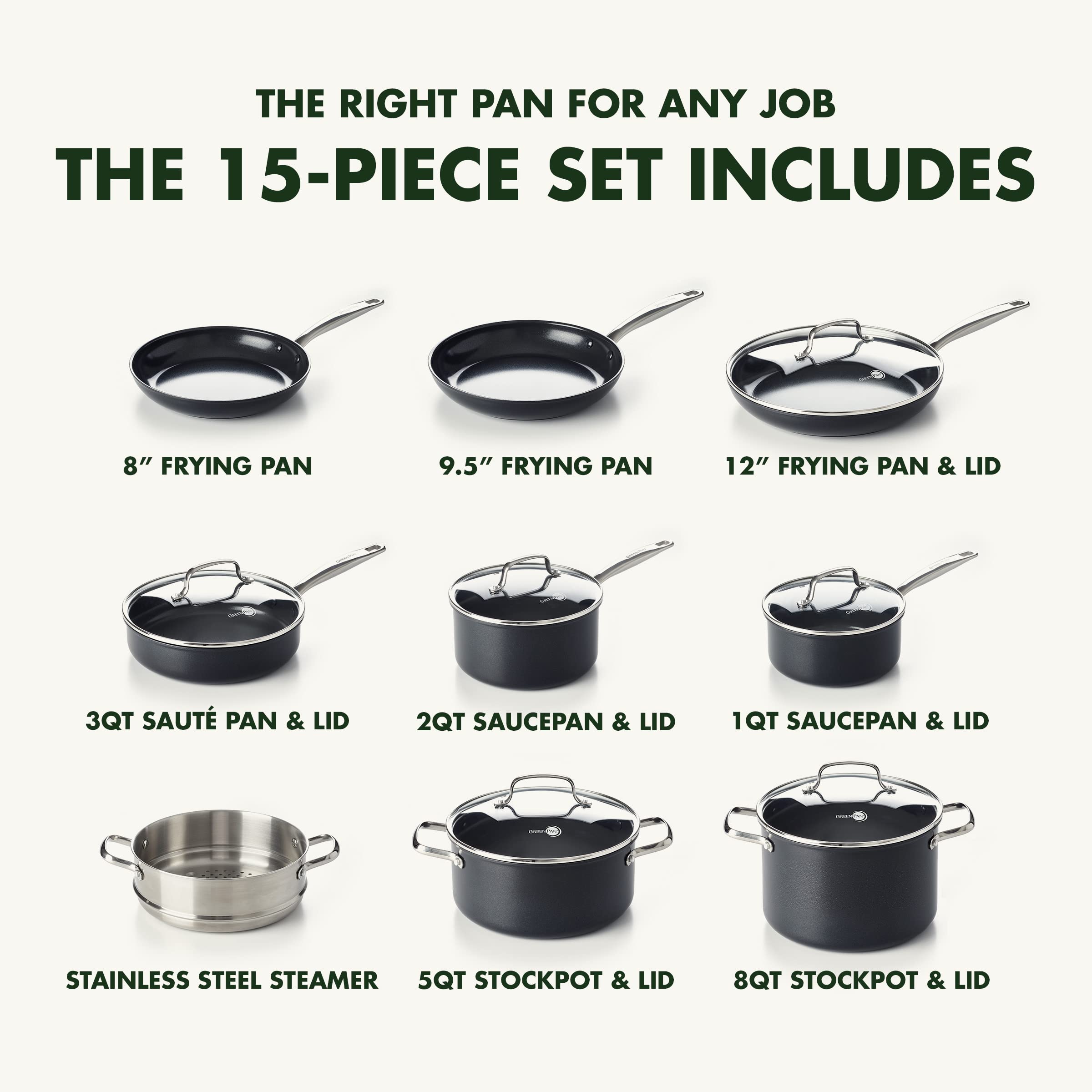 GreenPan Chatham Prime Midnight 15-Piece Nonstick Cookware Set - Hard Anodized Healthy Ceramic PFAS-Free Pots & Pans with Lids, Oven & Dishwasher Safe - Perfect for Sauteing, Steaming, Sauce Making & Family Cooking