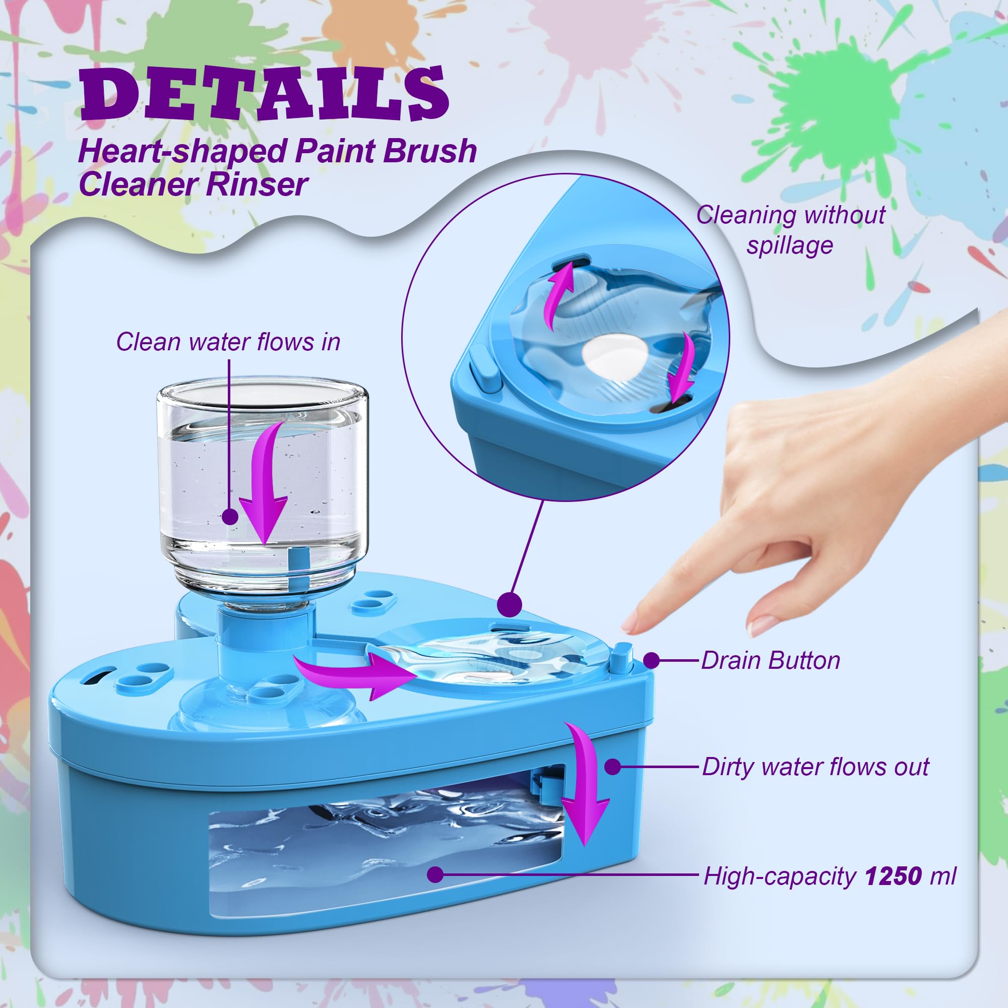 Upgraded FJB Paint Brush Rinser - 1250ml Large Bowl Brush Cleaner for Big Brushes, Leak-Proof Washer for Acrylic, Watercolor & Water-Based Paints - Includes Palette & Brushes (Blue) - Perfect for Artists, Hobbyists & DIY Painting Projects