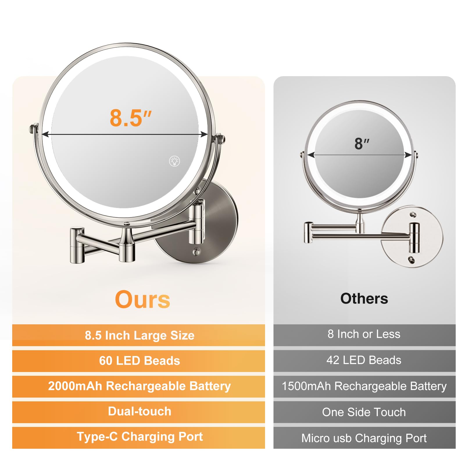 8.5 Inch Rechargeable Wall Mounted Makeup Mirror with Dual-Touch 1X/10X Magnification - Brushed Nickel Finish, 3 Color LED Lights & 360° Swivel - Extendable Bathroom Vanity Mirror for Shaving, Makeup Application & Skincare Routine