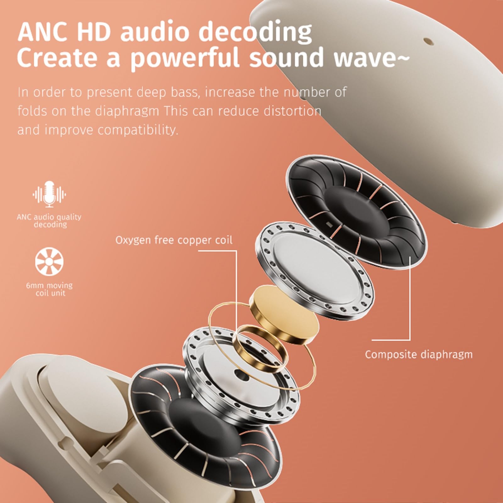 Wireless Bluetooth 5.3 Sleep Earbuds for Side Sleepers - Smallest Invisible Mini Earbuds with Noise Isolation | Comfortable Hidden Headphones for Sleeping, Work & Travel | Perfect for Office, Airplane & Night Use