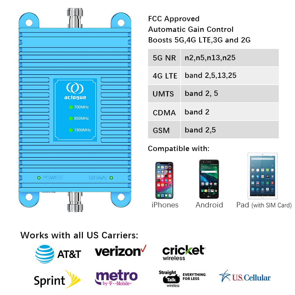 5G/4G/3G/2G Cell Phone Signal Booster Amplifier for Home - Supports Verizon, AT&T, Straight Talk, US Cellular, Cricket, Sprint & MetroPCS - Covers 4000 Sq.Ft - Enhances Bands 2/5/13/25 - Perfect for Basements, Rural Areas & Large Homes