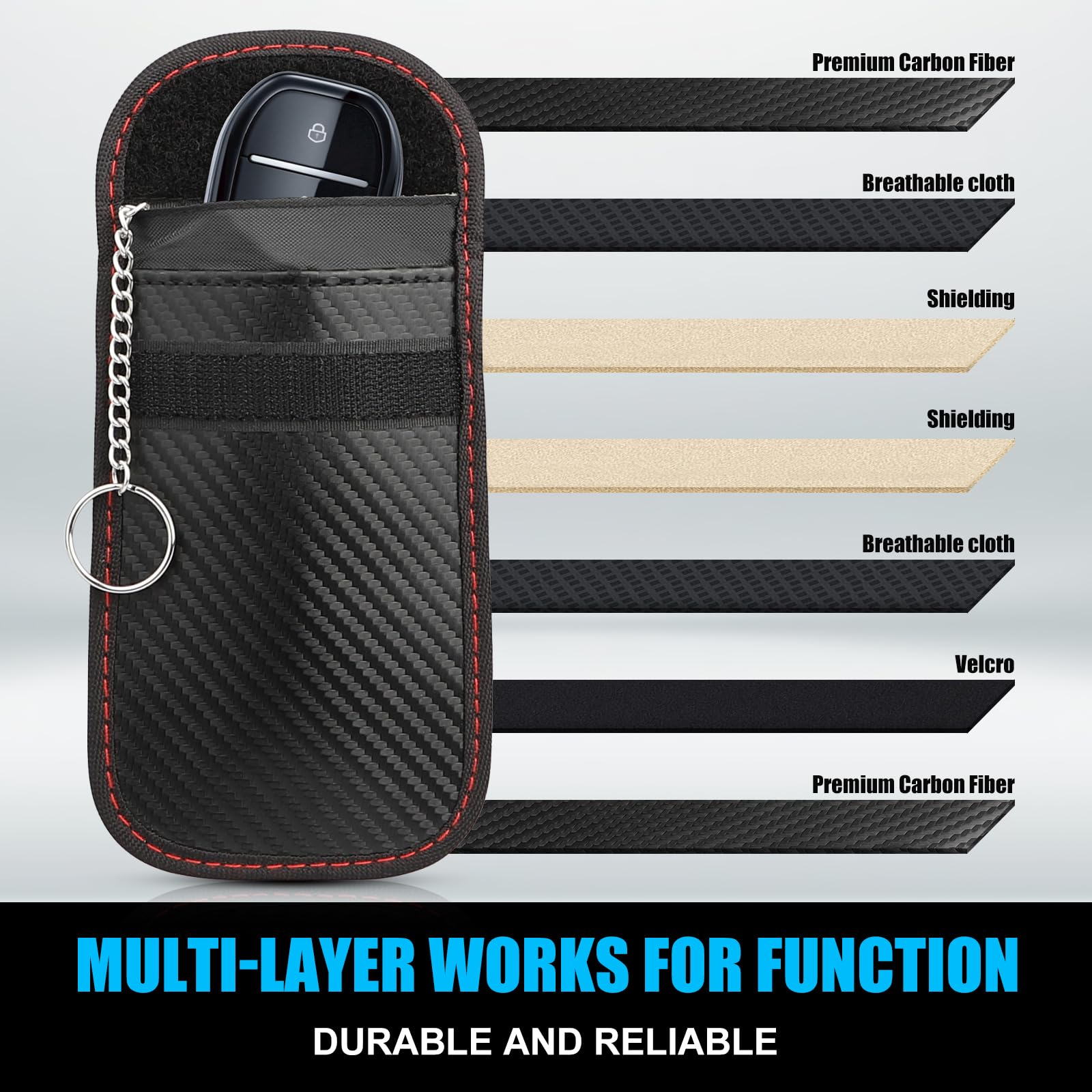 Faraday Box for Car Keys & Phones - RFID Signal Blocker with 2 Faraday Pouches & 2 Blocking Cards | Key Fob Protector for Keyless Entry | Anti-Theft Faraday Cage for Home, Office & Travel Use