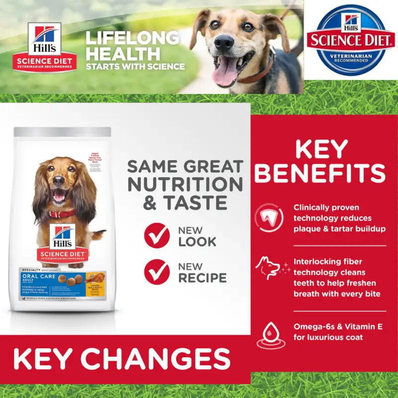 Science Diet Adult Oral Care Dry Dog Food 4lbs - Free Bag + 20% OFF | Dental Health Dog Food for Bad Breath & Tartar Control | Perfect for Daily Feeding & Teeth Cleaning at Home