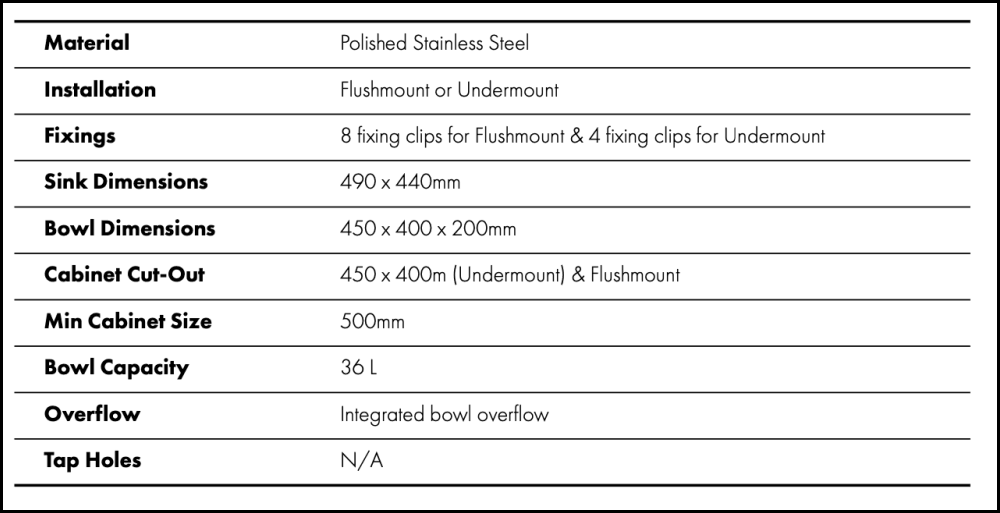 Euro Appliances MS097S 16 Gauge Single Bowl Stainless Steel Undermount Kitchen Sink - Durable, Rust-Resistant for Modern Homes & Restaurant Use