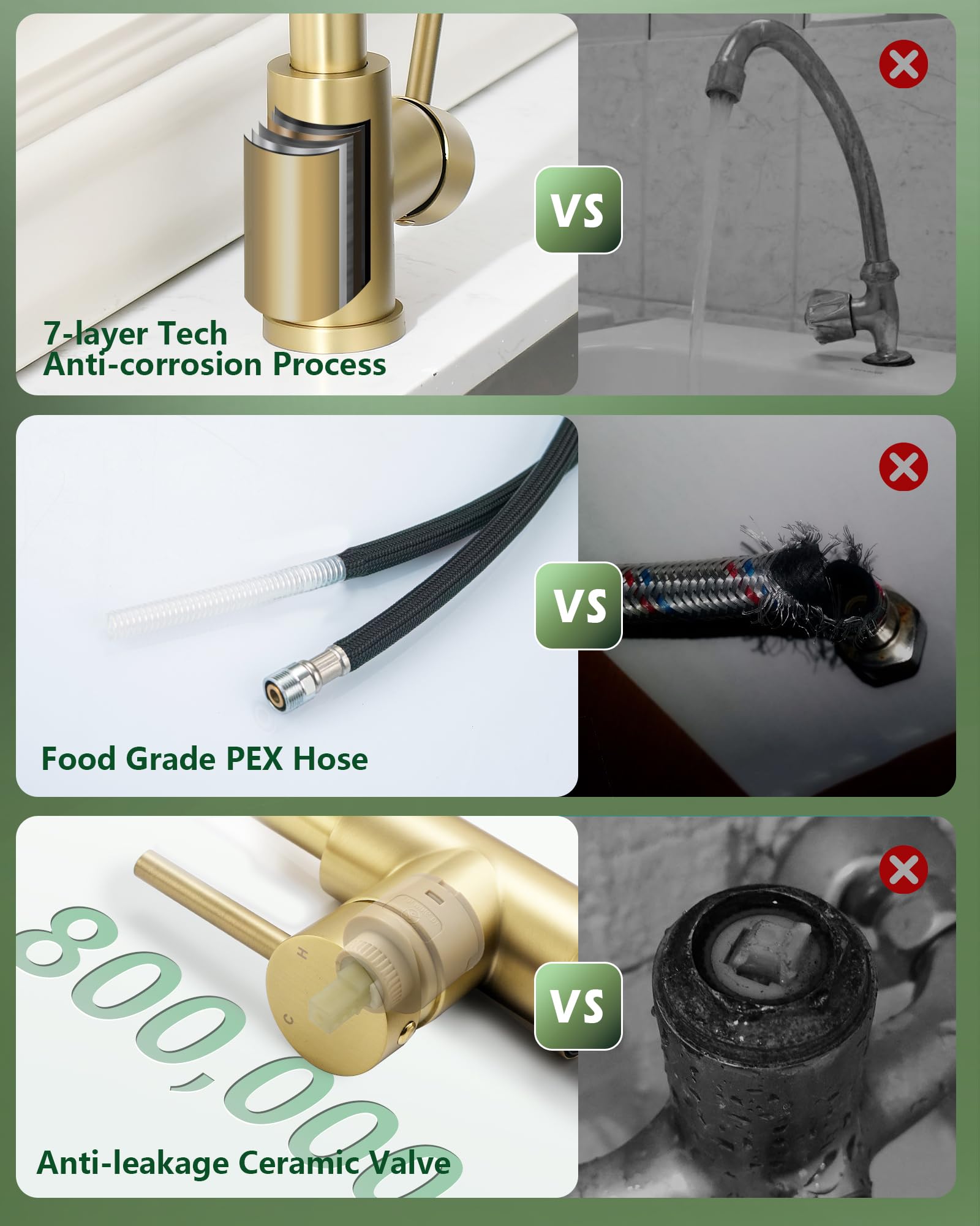 Premium Brushed Gold Single Hole Kitchen Faucet with Pull Down Sprayer - Stainless Steel Gooseneck Design for Modern Farmhouse, RV, Camper & Commercial Sinks - Perfect for Bar Prep, Dishwashing & Small Space Kitchens