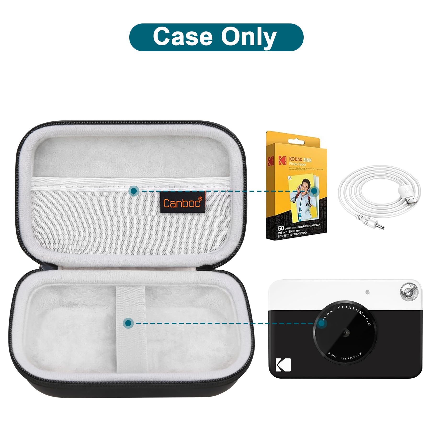 Canboc Protective Carrying Case for KODAK Printomatic Digital Instant Print Camera - Durable Mesh Storage Bag Fits Photo Paper, Cables & Accessories (Black) - Perfect for Travel, Parties & Photo Printing On-The-Go
