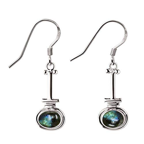 Labradorite