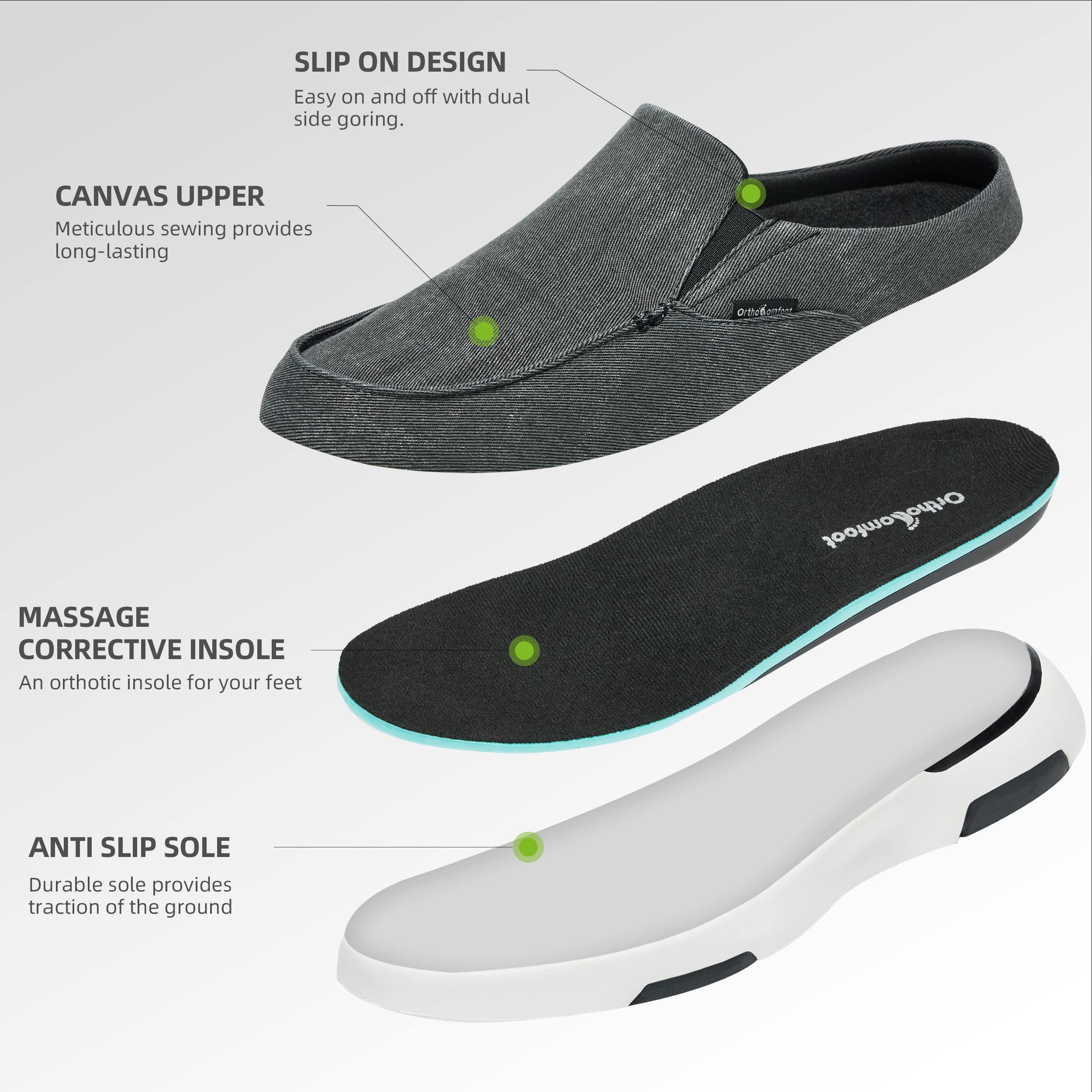 OrthoComfoot Men's Orthopedic Slip-On Loafers - Arch Support Walking Shoes for Plantar Fasciitis & Flat Feet - Comfortable Orthotic Shoes for Foot & Heel Pain Relief - Perfect for Work, Travel & Daily Comfort