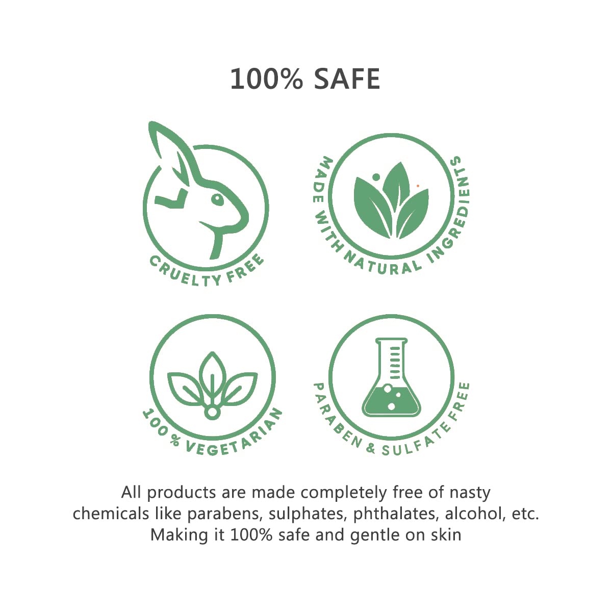 Niacinamide 5% Moisturizing Cold Cream - Organic, Non-Sticky Face Cream for Hydration & Skin Repair - 100g | Perfect for Dry, Sensitive Skin & Nighttime Skincare Routine
