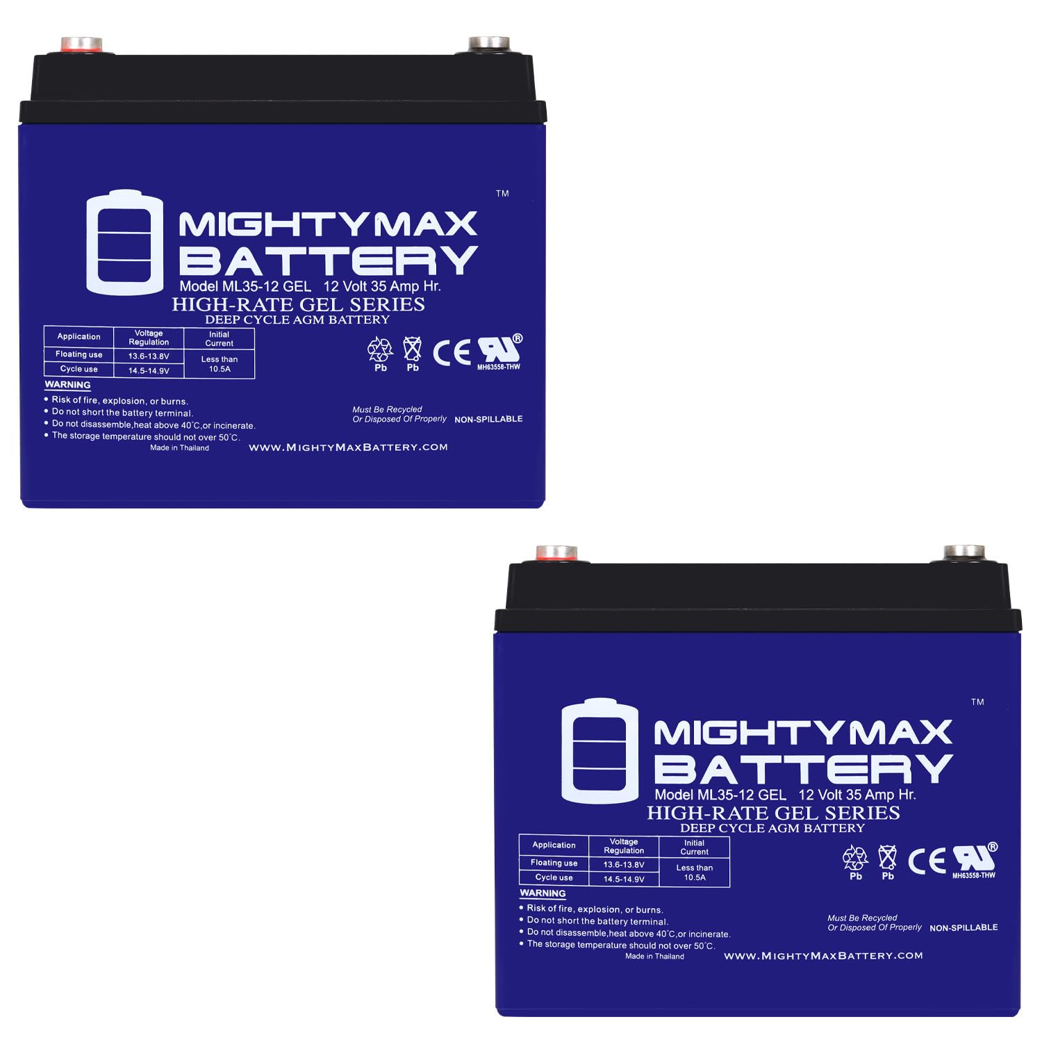 Mighty Max 12V 35AH GEL Replacement Battery - 2 Pack for Clipper 1706 KAT Marine Trolling Motor | Perfect for Boating, Fishing & Outdoor Adventures