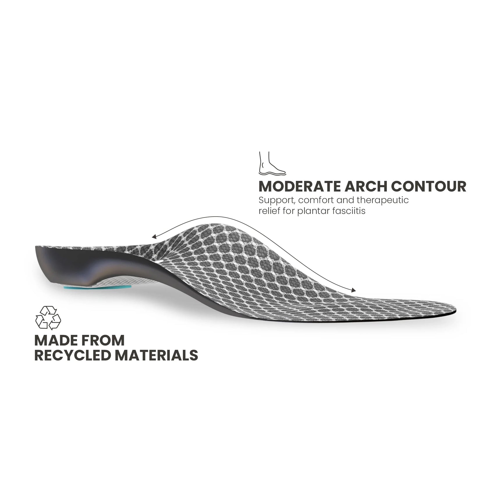 Unisex Plantar Fasciitis Insoles with Moderate Arch Support - Lightweight & Comfortable Foot Orthotics for Running, Walking & Everyday Wear - Relief Heel & Foot Pain for Men & Women