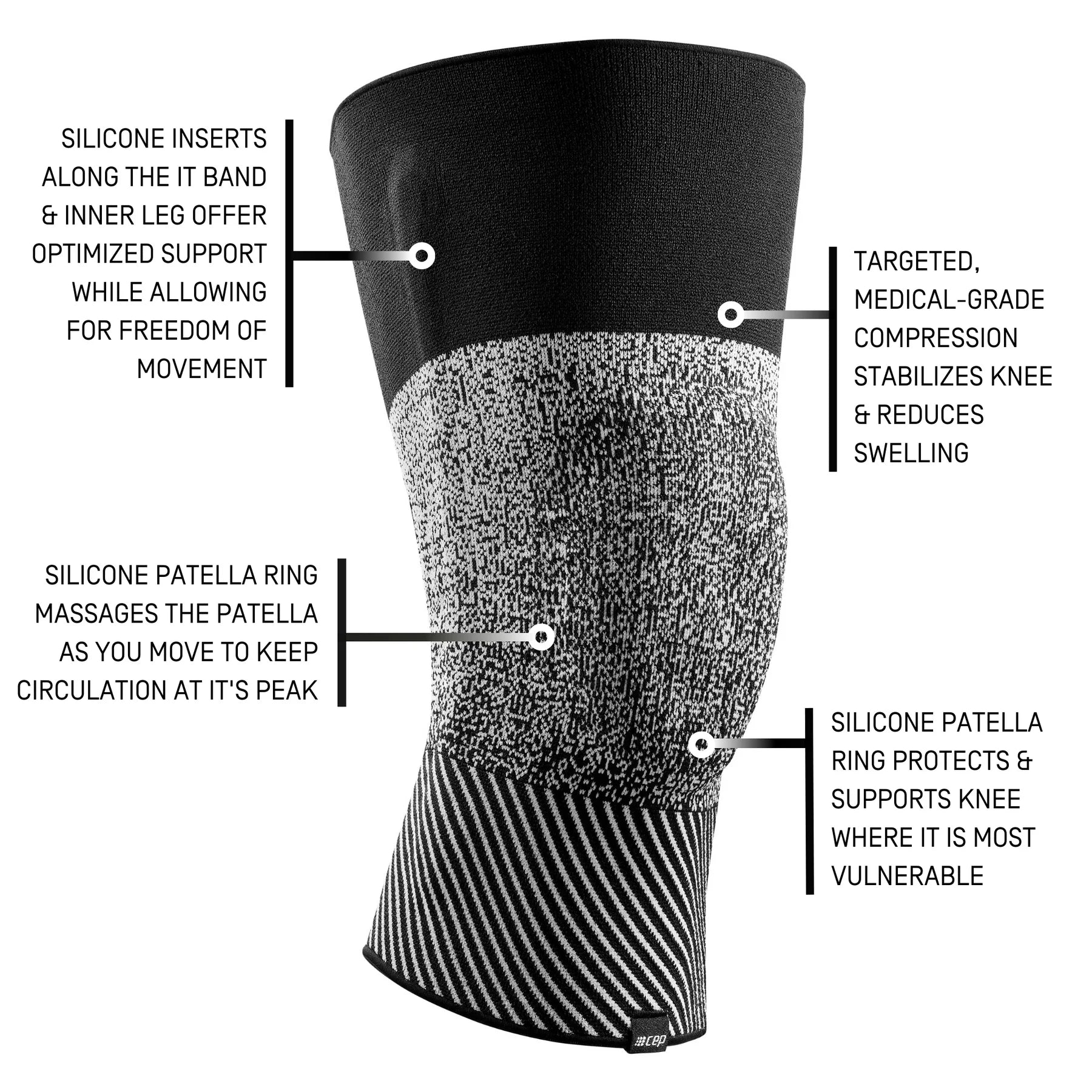 CEP Max Support Knee Sleeve - Compression Sleeve for Knee Pain Relief, Joint Support & Recovery - Ideal for Running, CrossFit, Basketball & Workouts