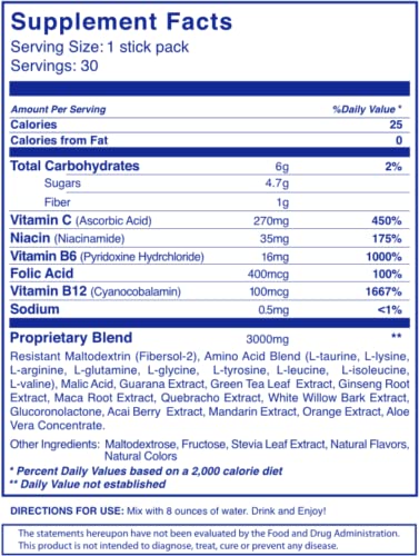 I BLUE + I PINK + NONI GIA Energy Drink - Boost Energy, Support Health & Fitness, Aid Weight Loss | Perfect for Workouts, Study Sessions & Active Lifestyles