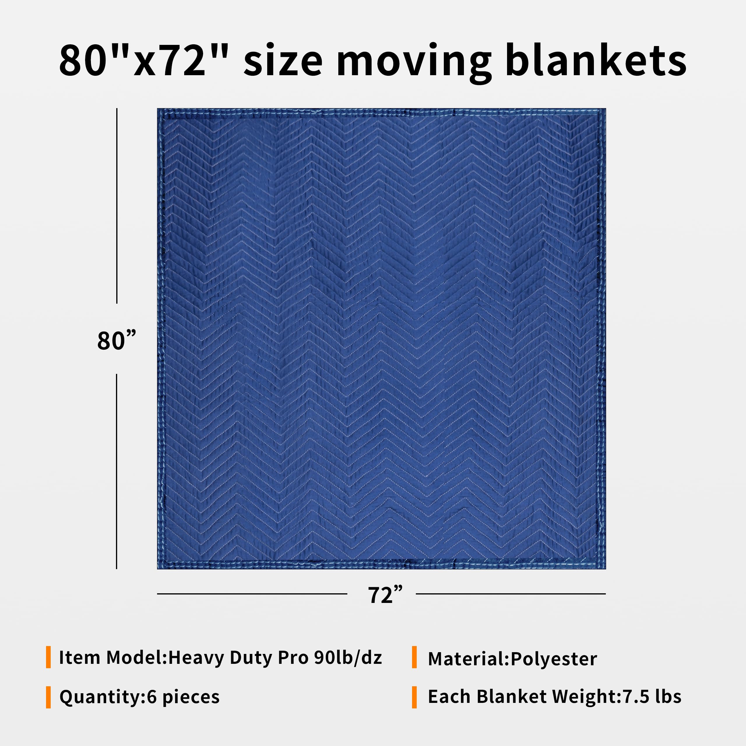 Heavy Duty Padded Moving & Packing Blankets - 80