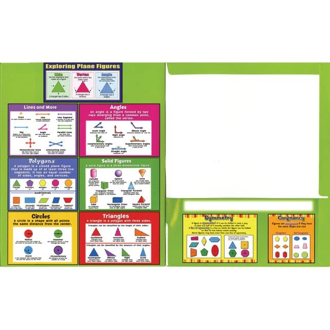 Intermediate Math Resource 4-Pocket Folders - Set of 12 for Classroom Organization | Math Practice & Homework Storage for Elementary Students | Durable School Supplies for Teachers & Kids