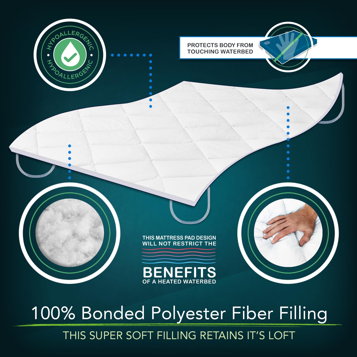 King/California King Genesis 400 Waterbed Mattress Bundle for Hard-Side Wood Frame - Includes Liner, Heater, Mattress Pad & Fill/Drain Kit (RHS06) | Perfect for Bedroom Comfort & Support