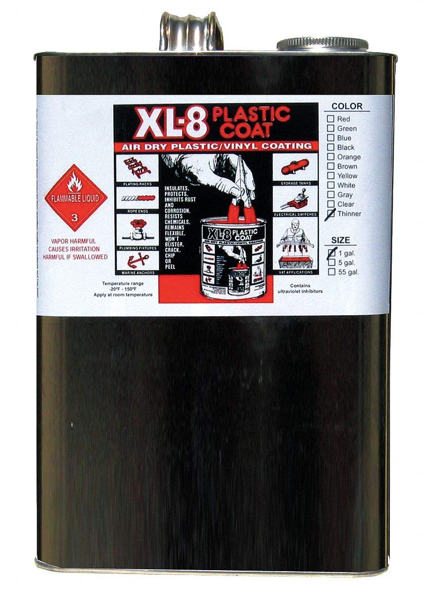PVC Maintenance Coating Thinner - Clear Fast-Drying Solvent for Plastic Repair & Protection | Ideal for DIY Projects, Automotive Parts, and Home Maintenance
