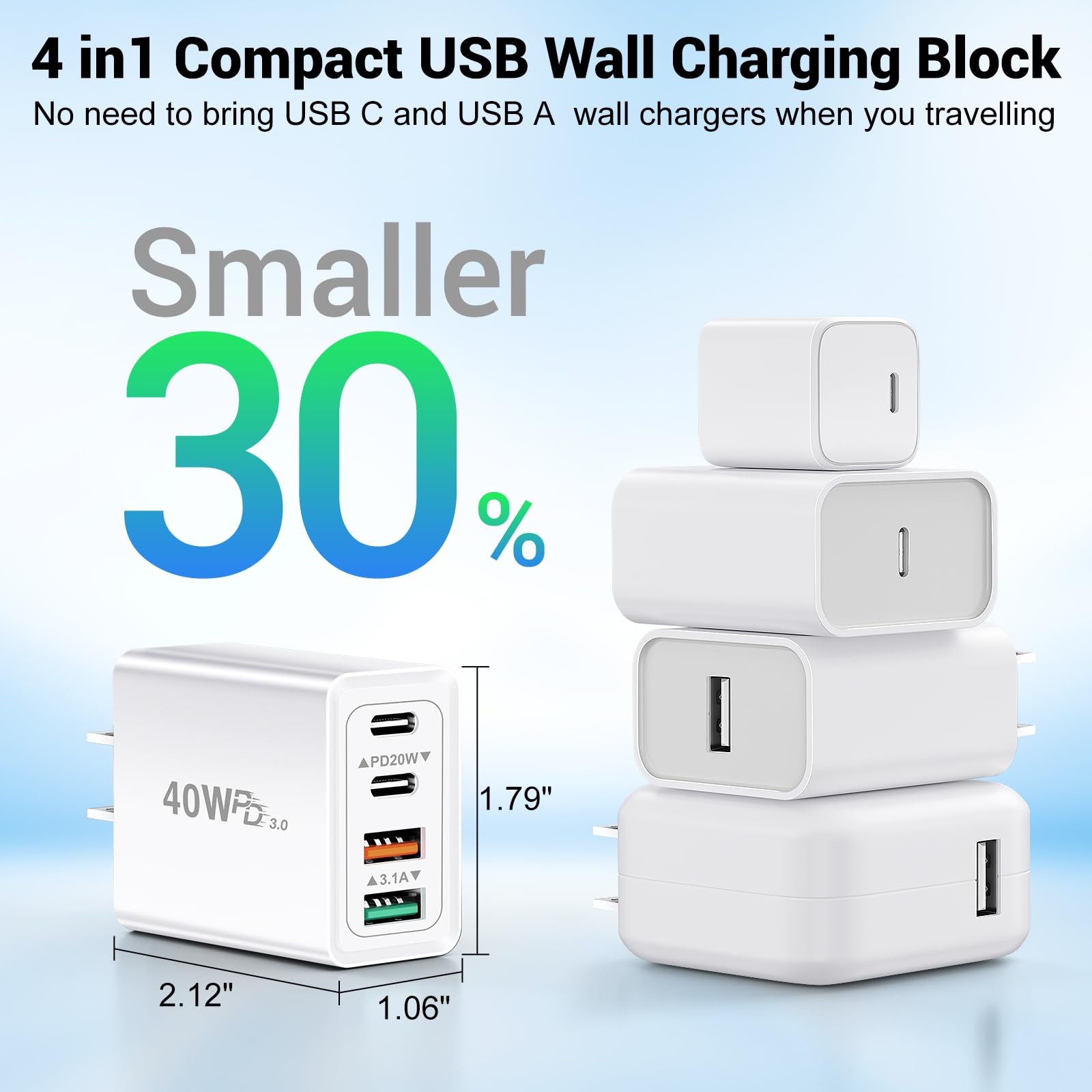 2 Pack 40W 4-Port USB C Fast Charger Block - Dual USB C Wall Charger Cube for iPhone 16/15/14/13/12 Pro Max/XS/XR/X, iPad, Samsung Galaxy S23/S22 - Perfect for Home, Office & Travel Charging