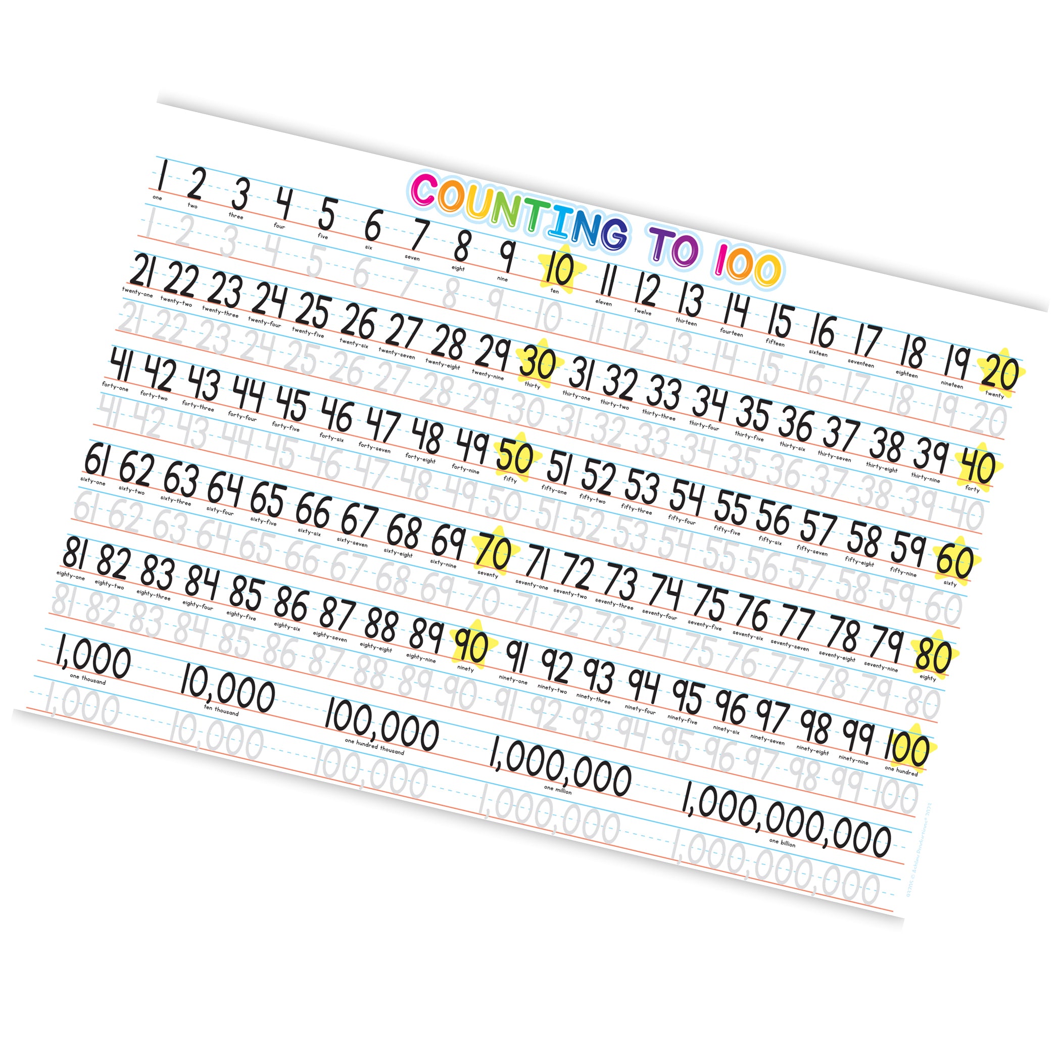 Ashley Productions Smart Poly Counting Learning Placemat 1-100 Numbers, 13x19 Inches, Pack of 10 - Educational Math Tool for Kids, Perfect for Homeschooling & Classroom Activities