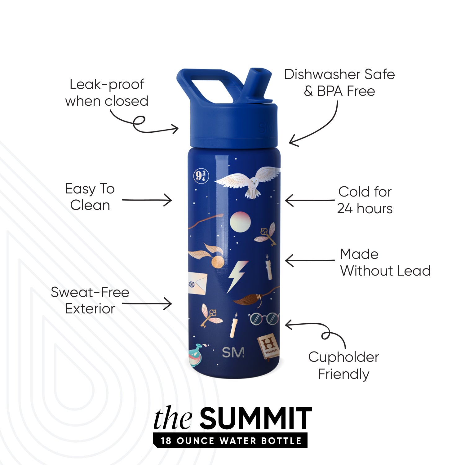 Summit Kids Water Bottle with Straw Lid - BPA Free, Leak Proof, Easy Carry Handle - Perfect for School, Sports, and Outdoor Activities