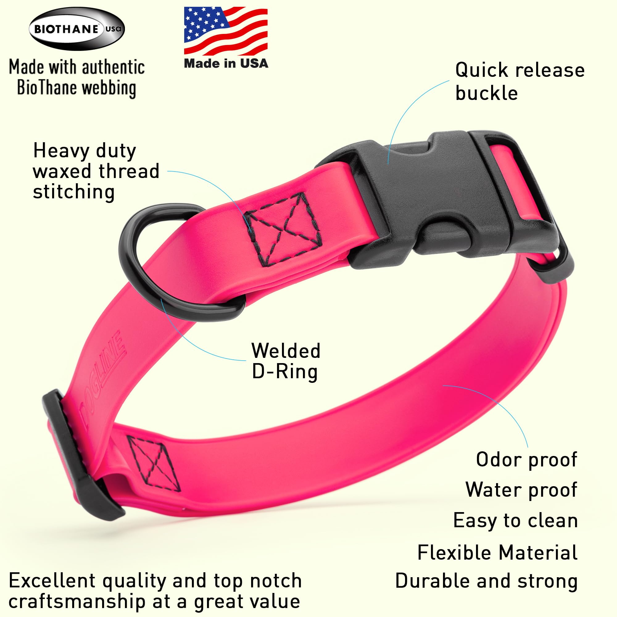 Waterproof Biothane Dog Collar with Quick Release Buckle - Odor-Proof & Easy Clean Nylon Webbing - Adjustable 15-23