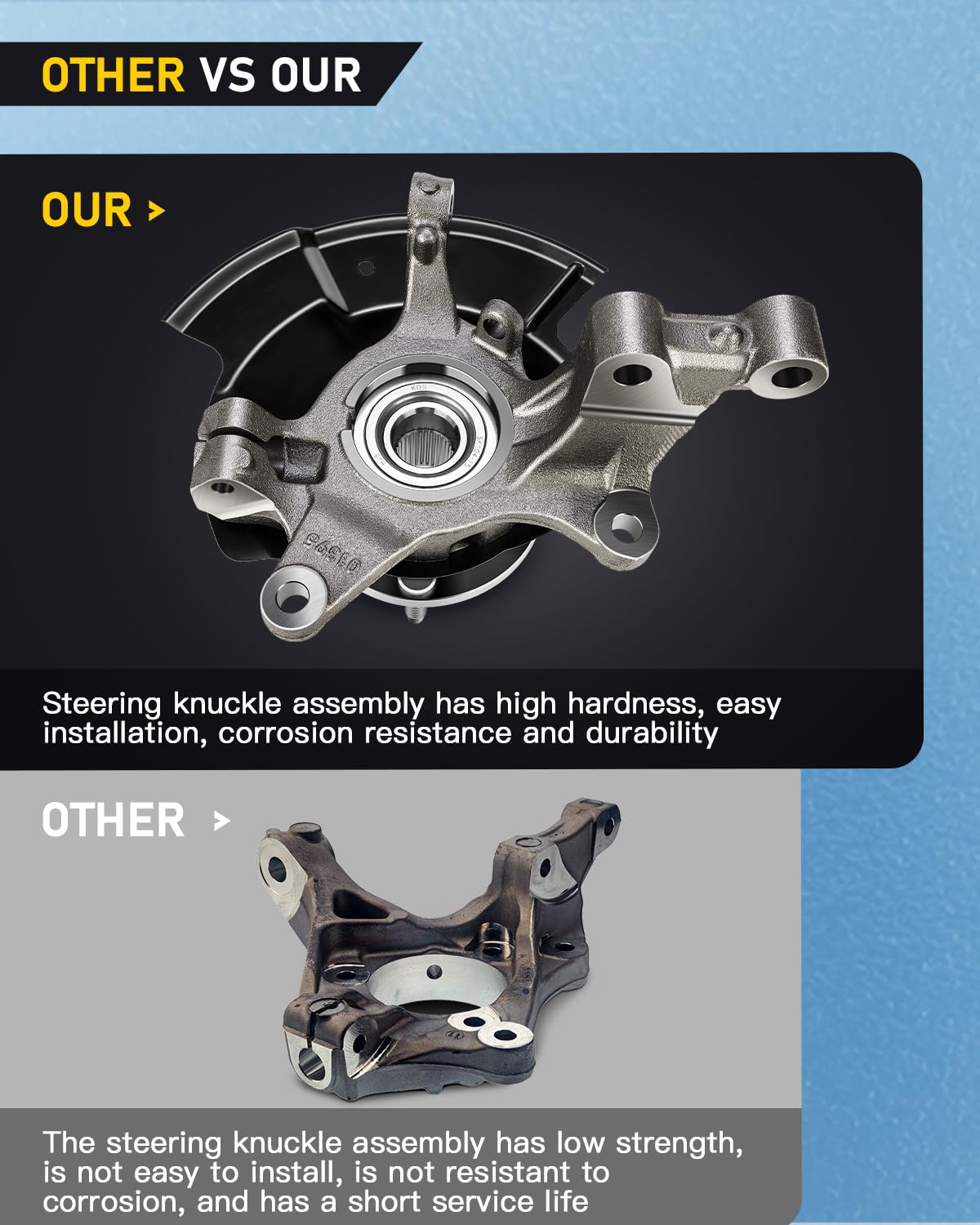 OCPTY Front Steering Knuckles & Wheel Bearing Hub Assembly - Driver & Passenger Side - Compatible with 2007-2010 Ford Edge 3.5L (Part #LK055 LK056) - Perfect for Smooth Steering & Wheel Alignment Repairs