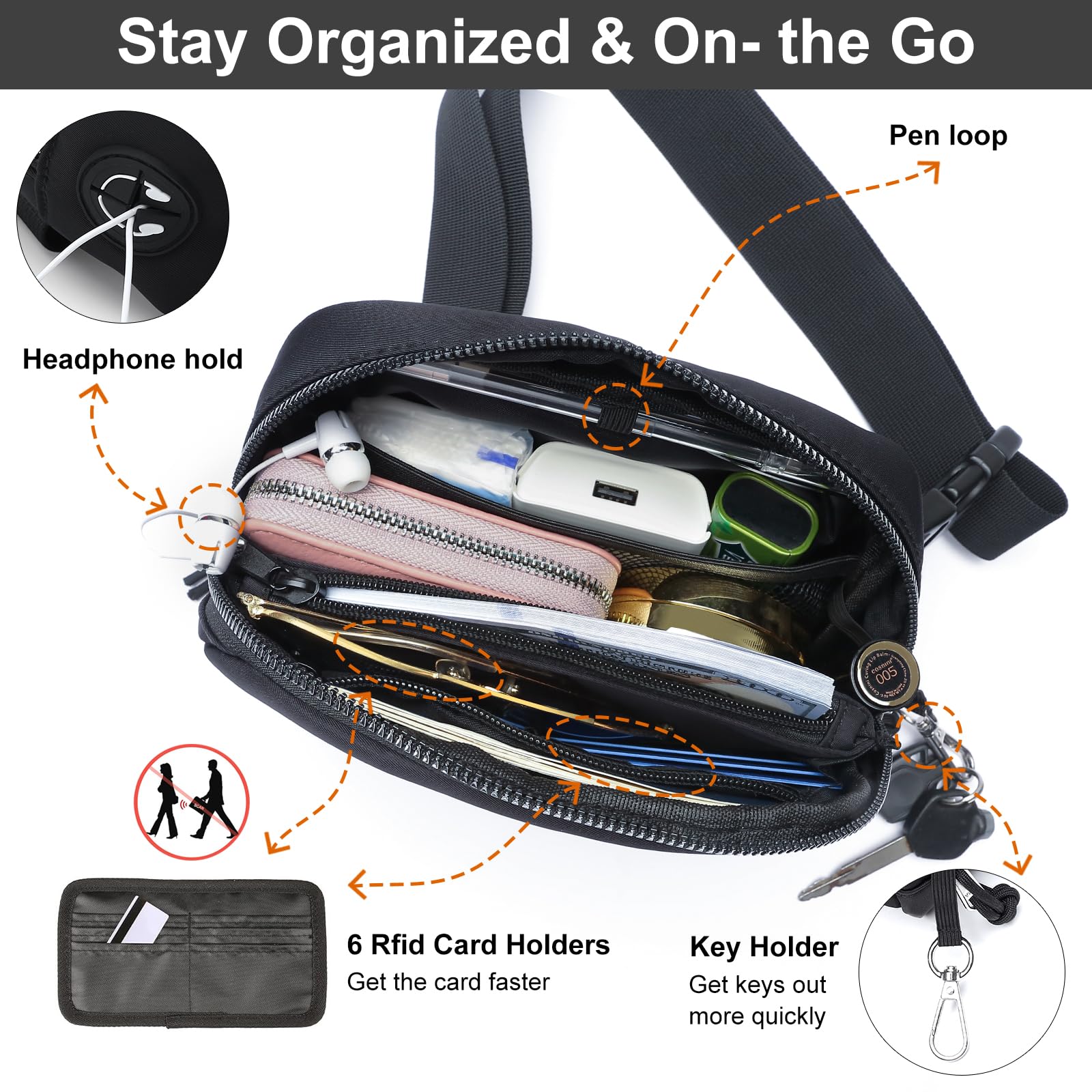 Mini Belt Bag for Women - RFID Blocking Small Fanny Pack, Fashion Waist Pack with Adjustable Extender Strap, Crossbody Bum Bag for Running, Travel & Everyday Use