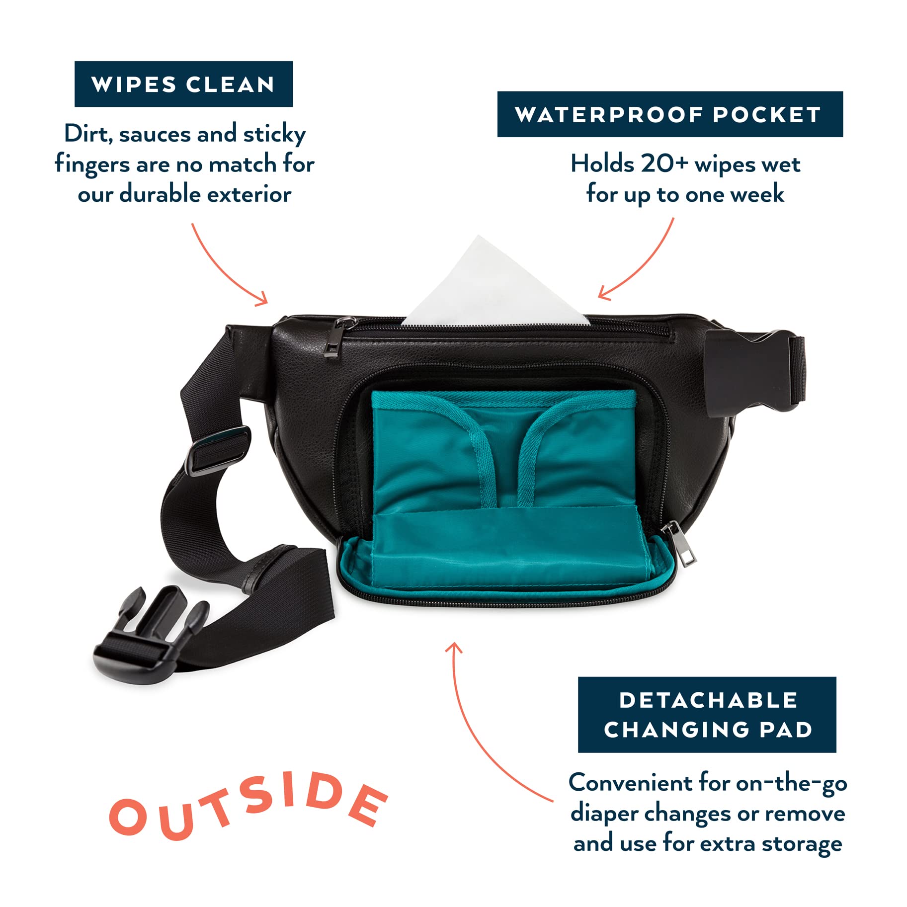 Kibou Vegan Premium Leather Fanny Pack Diaper Bag with Detachable Changing Pad & Wipes Storage - Adjustable Waist Belt, Crossbody Bag for Moms - Perfect for Travel, Shopping & Baby Care (Black, One Size)