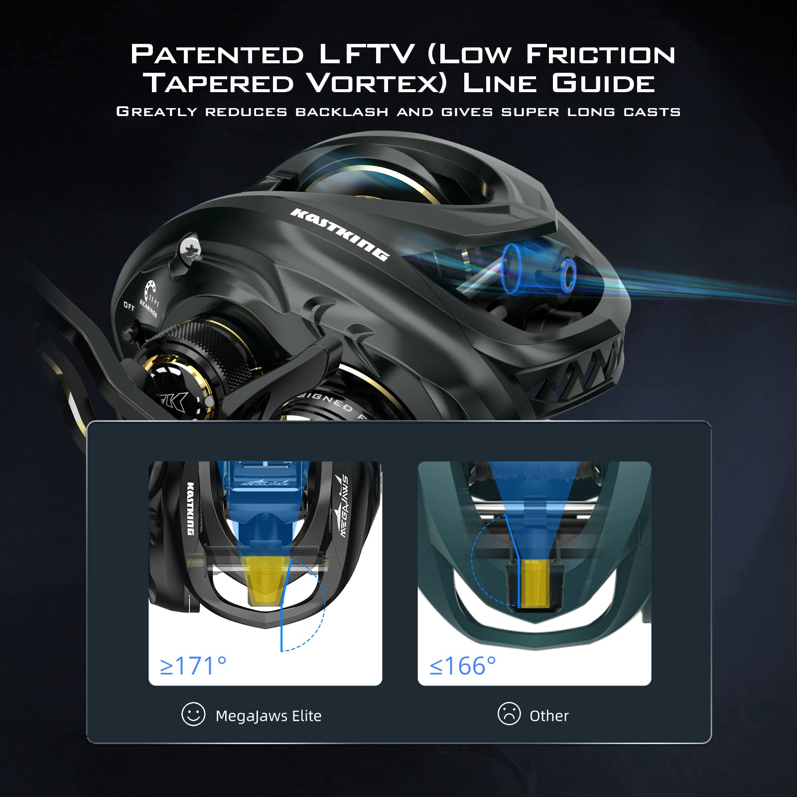 KastKing MegaJaws Elite Baitcasting Fishing Reel - Patented AMB System Eliminates Backlashes, Lightweight 6.4oz Aluminum Frame with Carbon Fiber Side Covers, Flipping Switch Function - Perfect for Bass Fishing, Saltwater Fishing, and Tournament Angling