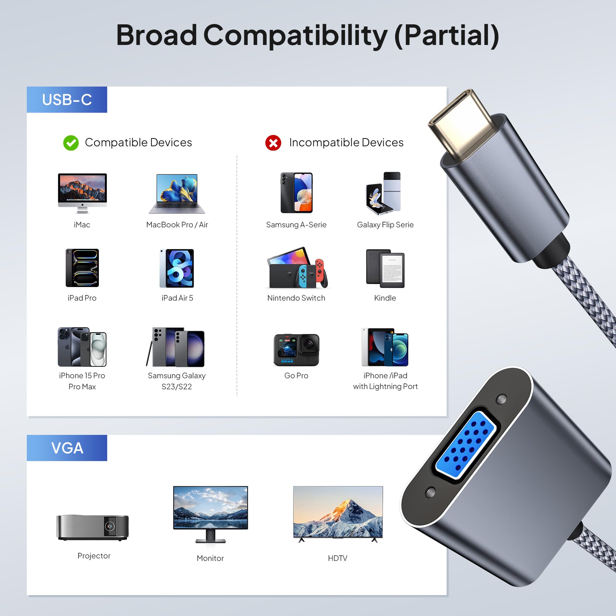 Elebase USB C to VGA Adapter - Thunderbolt 3/4 to VGA Converter for MacBook Pro, Chromebook, iPhone 16/15, iPad, iMac, Dell XPS, Surface Book, HP - Connect to Monitors & Projectors for Work & Presentations
