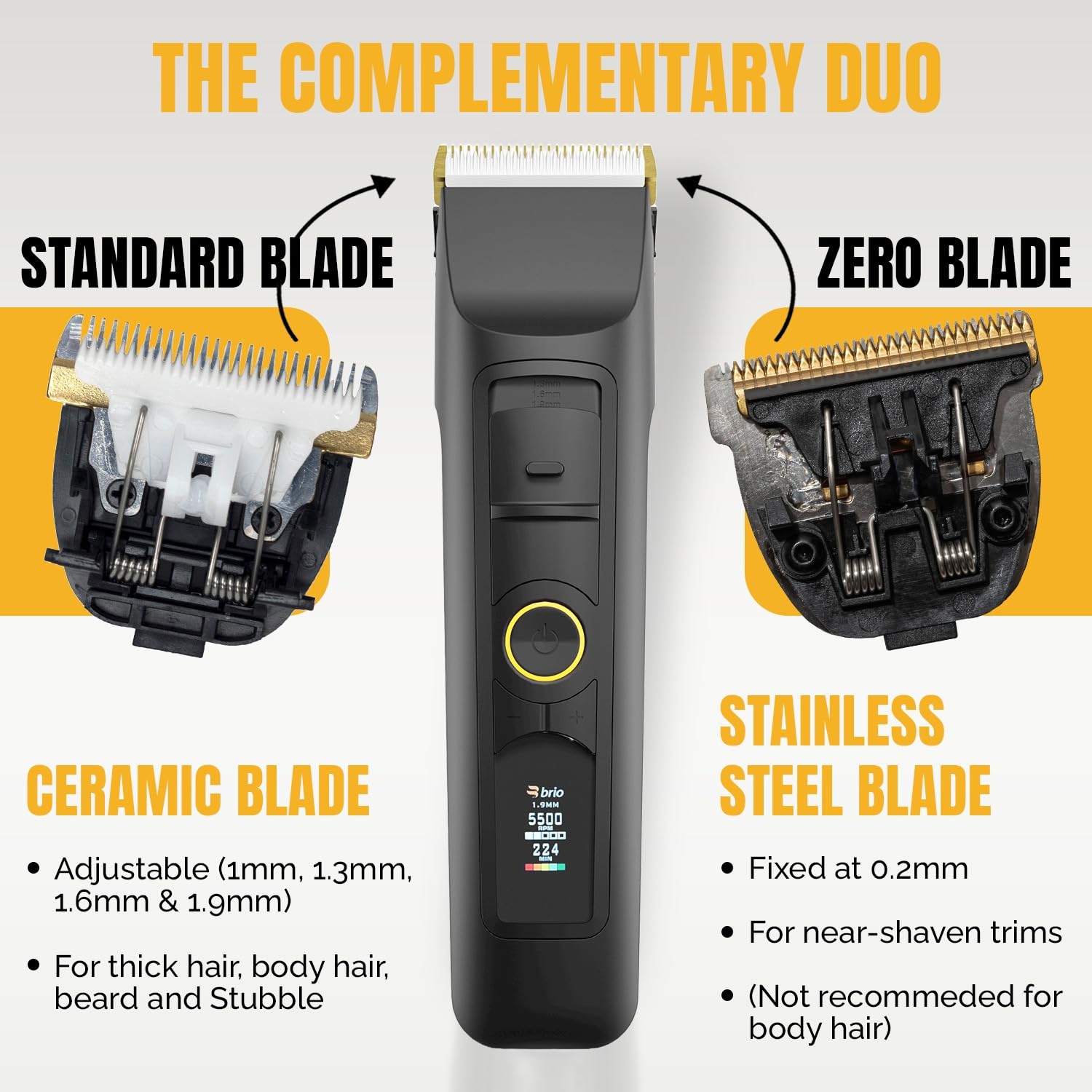 Brio Beardscape V1 & V2 Compatible Zero Blade Gold Trimmer Set with Body Blade & Case - Perfect for Home Beard Grooming & Travel Use