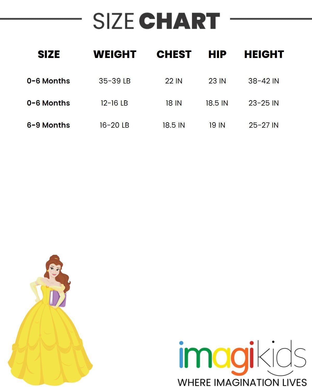 Disney Princess Baby Bibs 5-Pack - Snow White, Aurora, Belle, Ariel & Cinderella - Soft Cotton Drool Bibs for Infants & Toddlers - Perfect for Feeding Time, Daycare & Photo Shoots