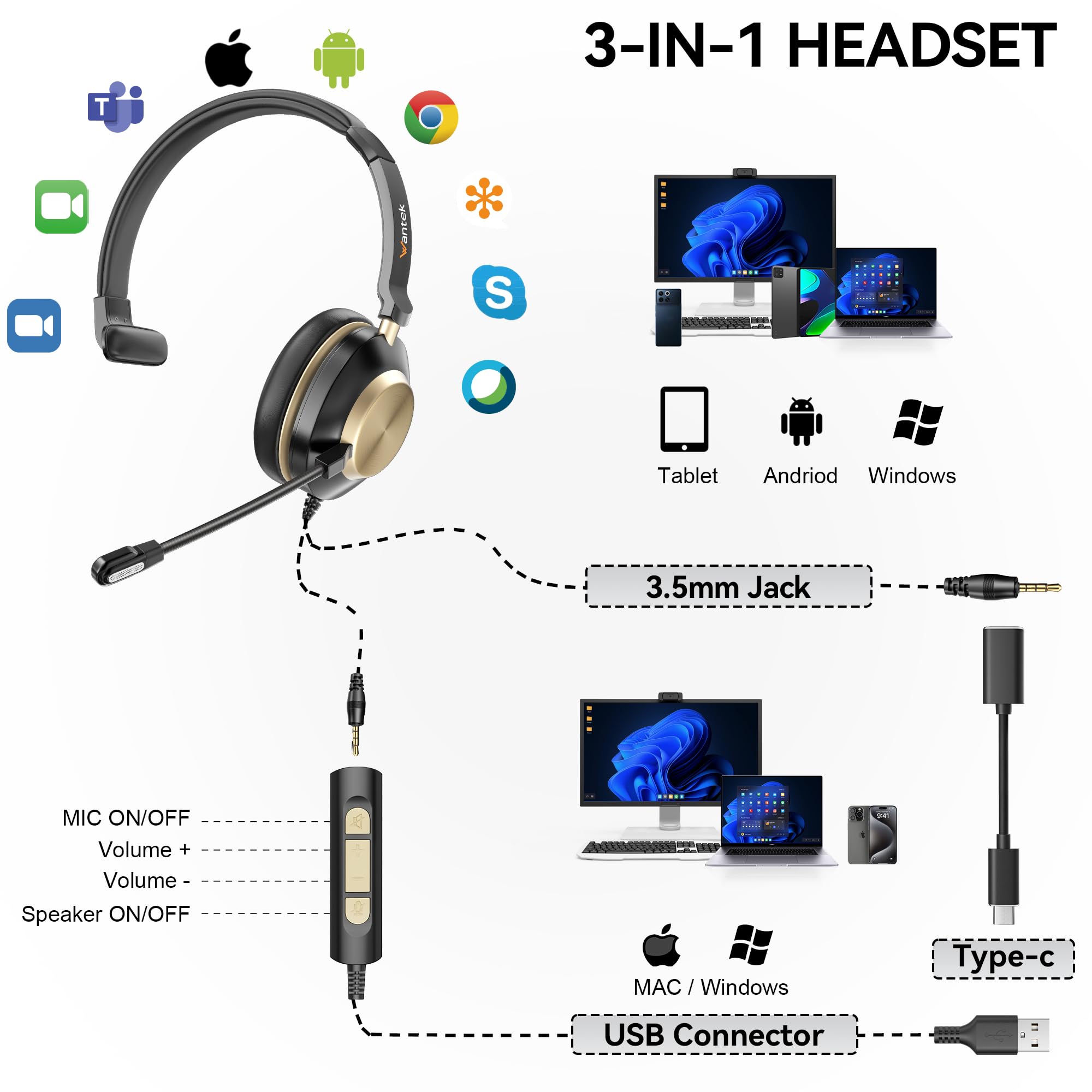 Wantek USB Headset with Noise Cancelling Microphone - 3-in-1 Type C/USB/3.5mm Jack Single Ear Headset with Volume Control - Perfect for Call Centers, Skype, Zoom Meetings, Office & Remote Work