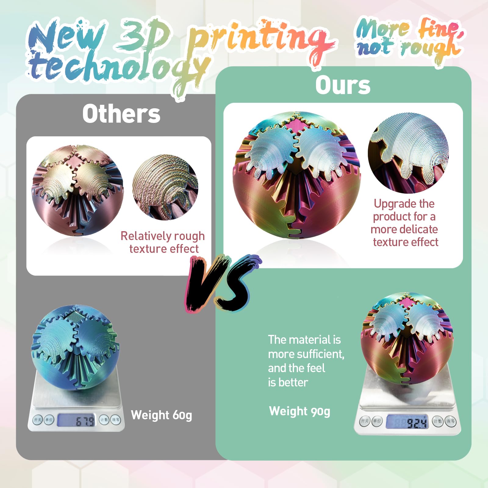 3D Printed Gear Ball - Steampunk Fidget Toy for Adults & Kids, Stress Relief Spin Cube, Easter Basket Stuffers | Perfect for Anxiety Relief, Office Desk Toys & Sensory Play