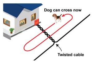 16AWG Heavy Duty 100ft Twisted Dog Fence Wire - Compatible with All Invisible Fence Brands | Durable Pet Containment System for Large Yards & Outdoor Use