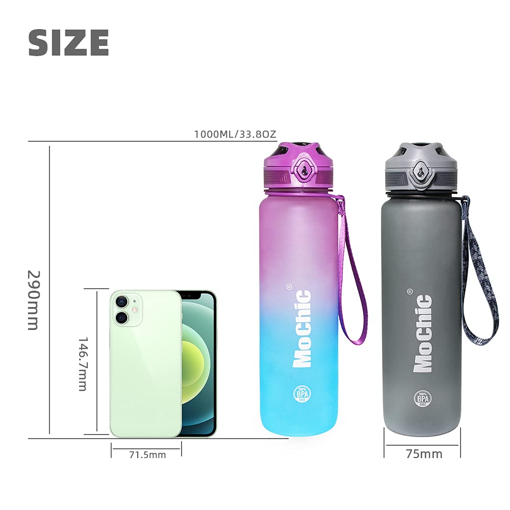 32oz Motivational Water Bottle with Time Marker & Removable Strainer - BPA Free, Leakproof, Fast Flow Sports Water Bottle for Fitness, Gym, Hiking & Outdoor Activities (Gradient Purple) - Stay Hydrated During Workouts & Daily Life