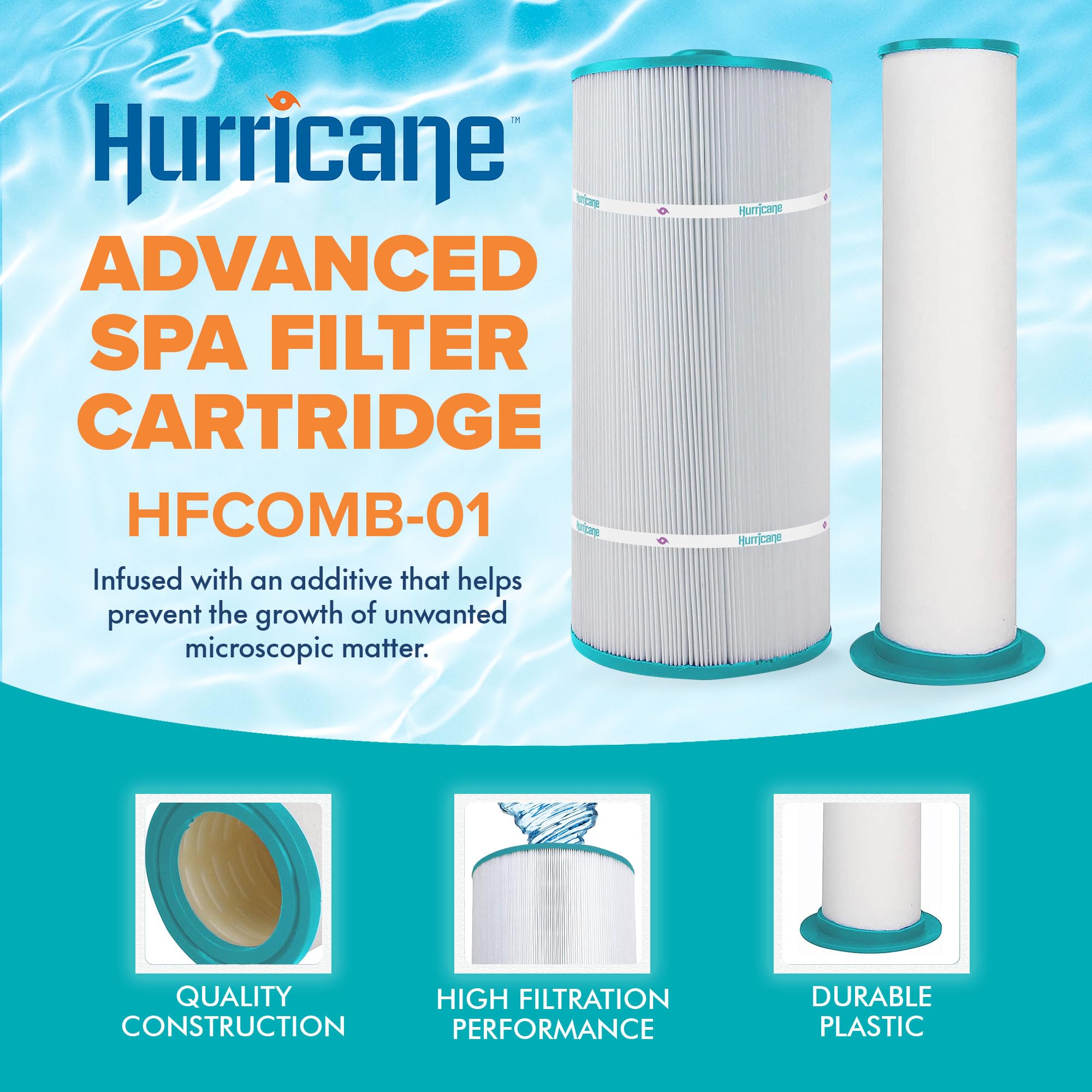 Sundance 880 Series Spa Filter Cartridge Replacement Set - HFCOMB-01 Inner & Outer Water Filters Compatible with Models 6473-164 & 165 | Hot Tub Maintenance, Clean Water Circulation for Relaxation