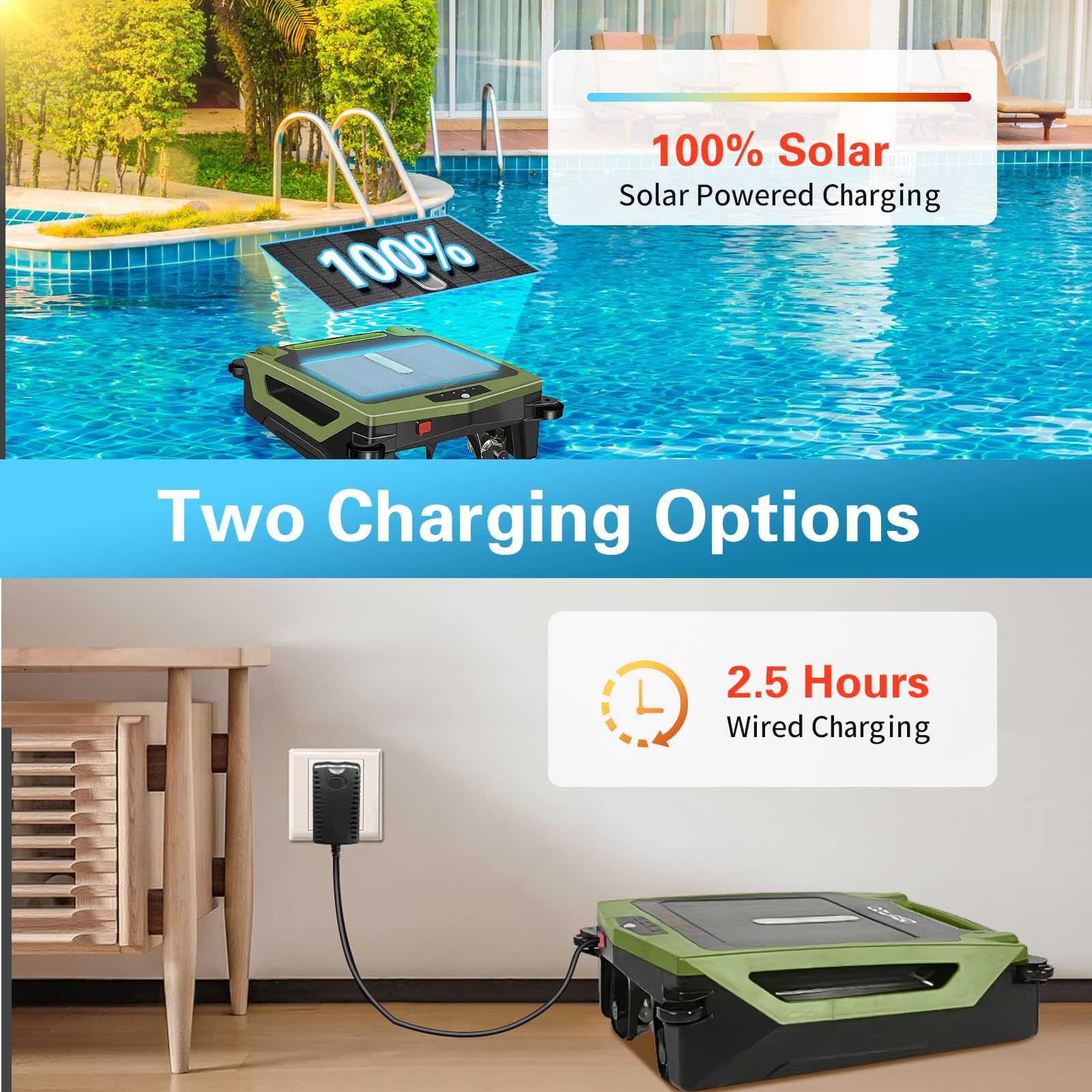 2024 Solar Powered Pool Cleaner Robot - Automatic Pool Vacuum with Obstacle Avoidance & Dual Charging (Solar/USB) | Ideal for In-Ground & Above Ground Pools | Energy Efficient Swimming Pool Maintenance