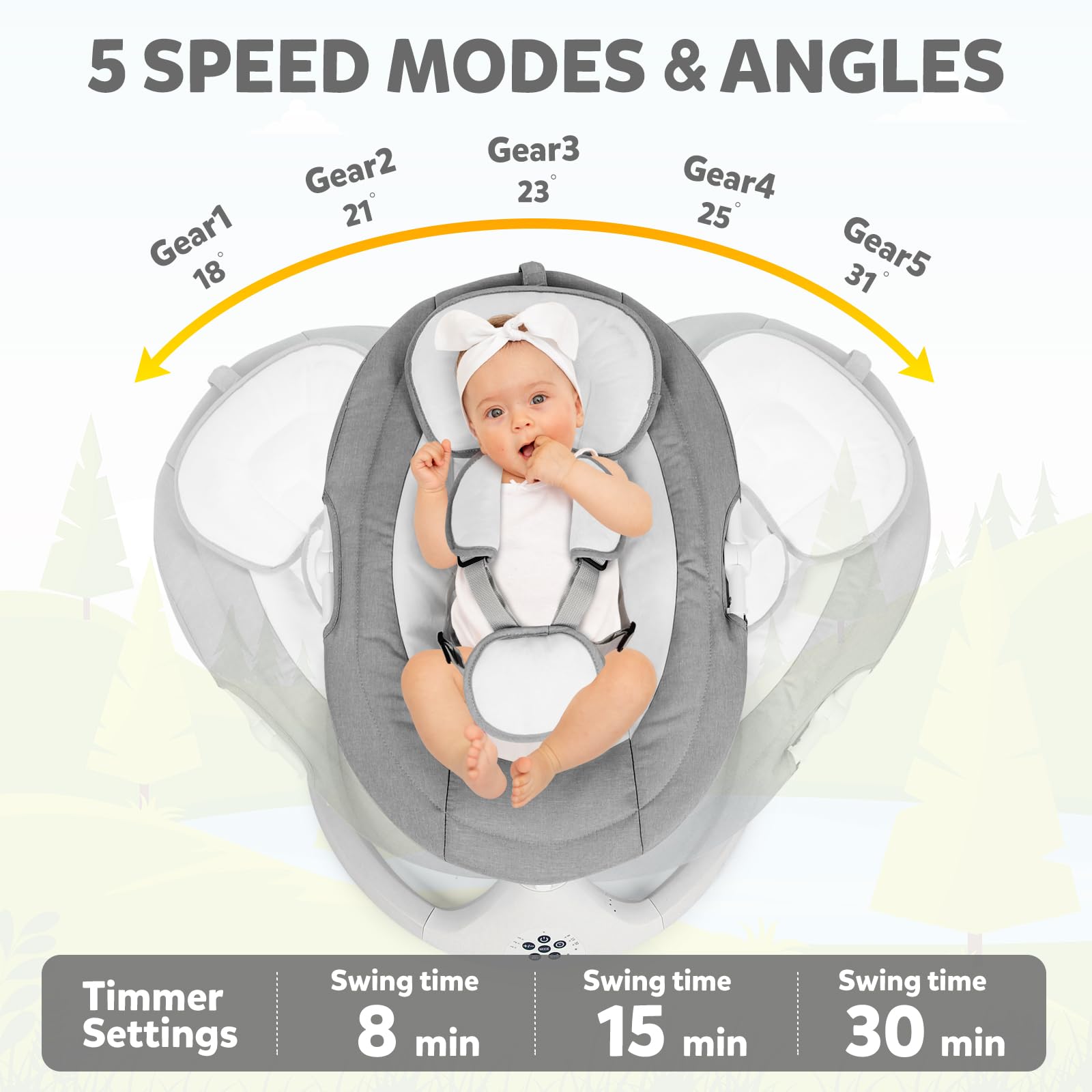Portable Baby Swing Rocker for Newborns & Toddlers - 5 Speed Adjustable Cradle with 5-Point Safety Harness, Foldable Design for Indoor/Outdoor Use (Gray) - Perfect for Nursery, Travel & Backyard Relaxation