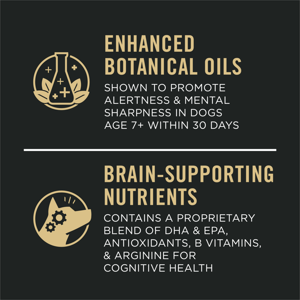 Purina Pro Plan Bright Mind Adult 7+ Chicken & Rice Formula Dry Dog Food - Senior Dog Nutrition for Cognitive Health & Vitality - Perfect for Aging Dogs with Reduced Activity Levels