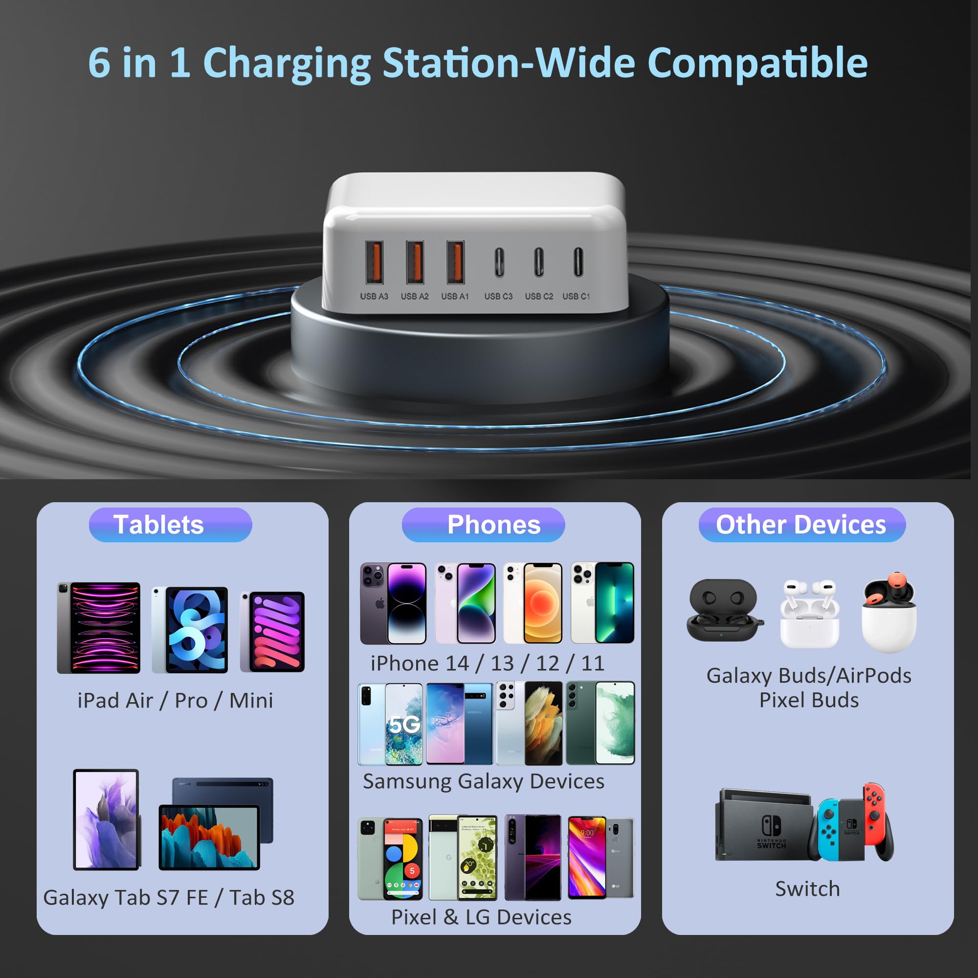 Bangfun 100W 6-Port USB C Charging Station with PD & QC - Fast Wall Charger Adapter for iPhone 16/15/14/13/12/11, iPad, Galaxy, Pixel - Desktop Charging Hub for Home, Office, Travel (White)